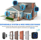 Door Chime SanJie Door Alarms When Opened for Home Office Business Door Entry Chime with 800Ft Range 5 Volume Levels 55 Ringtones (1 Receiver & 3 Sensor)