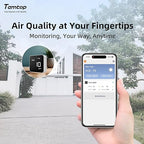 Temtop Smart Air Quality Monitor Indoor Home Air Testing for AQI, PM2.5, Formaldehyde and VOCs with WiFi Connection and Remote Monitoring via App,M10i