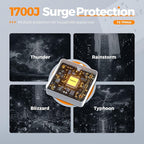 Surge Protector Power Strip with 1700 Joules Protection, TESSAN 5FT White Extension Cord with 6 AC Outlets, 3 USB Ports(1 USB C), Multiple Outlets Flat Plug Power Strip, for Home Office Dorm