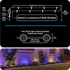 Enbrighten Vibe Eternity Landscape Lights, 33ft, 8 RGBWIC LEDs, Weatherproof, Perfect for Garden, Pathway, and Home Exterior Lighting, Smart App Control, Compatible with Alexa, Google Home, 83789