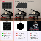 Foroomaco 12 Pack Sound Proof Foam Panels for Walls, 12.6x12.6x2 Inches Grid Style Acoustic Panels for Home Studio Acoustic Treatment (Black)