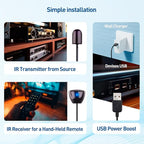 Cable Matters Infrared Remote Extender Cable - 25ft, IR Repeater Kit Cable, IR Extender, USB Infrared Remote Blaster Cord Up to 15ft Signal Range, NOT Compatible with RF Signals