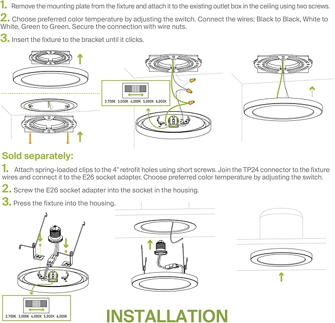 ASD LED 12" Round Flush Mount Ceiling Light Fixture, Low Profile Surface Lighting | 5CCT, Dimmable, Ultra-Thin, ETL Listed | 24W 1900LM 2700-6000K 120V | Kitchen, Bedroom, Hallway Lamp | White