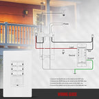 Enerlites HET06 12 Hour Timer Switch for Patio, Path, Porch Lights and Sprinklers | 30min-12Hr, Timer for fan motor and ventilation, 1/2HP Support, Single Pole, UL Listed, Neutral Wire Required, White