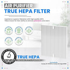 Bagean AP-1512HH Filter Compatible with Coway Airmega AP-1512HH & 200M Air Purifier - Fit Coway Filter Replacement - H13 True HEPA Filters Removes 99.97% particles Freshens the Air (3 HEPA Filters)