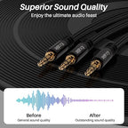 Kxable 1/8 Inch TRS Stereo Y Splitter Cable 4FT, 3.5mm Male to 2-Male Y-Splitter Stereo Audio Cable, for Cell Phone PC Laptop, Speaker, Headphones, Suitable for Switching or Two Sets of Speakers
