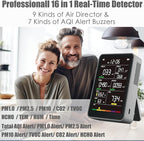 Professional Indoor Air Quality Monitor with AQI Alarms, Portable Real-Time Detector for Home Cars Plants and Pets (Cold Grey)