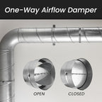 Draft Blocker 6'' Inch - Backdraft Damper - Draft Stopper - Backflow Preventer - Inline Fan Vent Deflector - One-Way Airflow Ducting - Dryer Duct Connector with Backdraught Flap