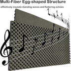 KTOESHEO 4 PCS Acoustic Panels,48''X24''X2'' Egg Crate Foam Soundproof Foam Wall Panels,High Density Fireproof Noise Cancelling Foam Studio Foam Panel,Noise (Black)