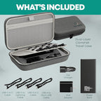 Uptown 7- Piece Travel Charging Tech Bundle – 10,000mAh Portable Charger, 45W GaN Wall Adaptor, 48W Car Charger & 4 Cables with Cord Organizer – Travel Essentials for Phones, Tablets & Laptops