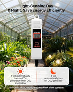 VEVOR Carbon Dioxide Monitoring Controller, Dual Outlets Carbon Dioxide Controller, CO2 Meter Monitor Day and Night Detection Feature, NDIR CO2 Sensor for Green House, Laboratories, Classrooms, Home