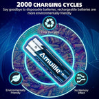 Rechargeable AA Batteries Lithium with Fast Charger, 8 Pack 1.5V 3600mWh Double A Batteries Rechargeable Lithium AA Battery with Charging Storage Box for Blink Outdoor Xbox and electronic devices
