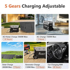 FOSSiBOT F3600 Portable Power Station, 5x120V AC Output 3600W/3840Wh LiFePO4 Battery Expandable to 11520Wh, Electrical Solar Generator for Garage, Home, Off-Grid Living, Camping, RVs