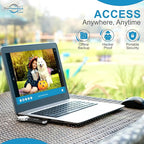 ThePhotoStick® Omni 128GB (2 Pack) - Photo & Video Backup and Transfer | Digital File Organizer | USB & Multiport Connection for Phones, Tablets and Computers | Portable Memory | External Storage