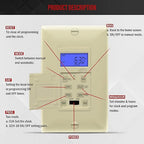 Enerlites 7 Days Digital in-Wall Programmable Timer Switch for Lights, Fans, and Motors, Single Pole, Neutral Wire Required, 7-Day 18 ON/Off Timer Settings, with Blue Backlight, HET01, Ivory