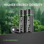NICEBATT Rechargeable aa Batteries 16 Count, 2800mAh Premium NiMH Double A Battery Low Self Discharge