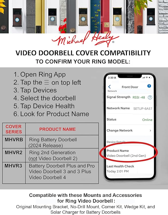 Garden Video Doorbell Cover (Compatible with Ring 3, 3 Plus, 4, Battery Plus, and Battery Pro) (Matte Black)