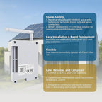 Sungrass Home Energy Monitor for Home Assistant-Real Time Electricity Usage Monitor,Power Consumption Meter, Historical Energy Tracking, Automation Module,Solar Self-Consumption Trace