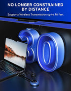 TPUFO Wireless HDMI Transmitter and Receiver, 4K Decoding 1080P Output, 2.4G+5G Dual-Band Plug-and-Play Wireless HDMI for Audio and Video from TV Box/DV/PC/Computers to Monitors