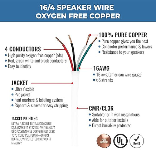 16/4 Audio Speaker Wire Cable, 16AWG/4-Conductor, UL Listed, CMR/CL3R, (Riser/in-Wall & Outdoor/In-Ground (Direct Burial)- 100% Oxygen Free Pure Bare Copper (OFC), 500ft Bulk Cable (65 Strands)