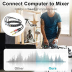 Lightning to Dual 6.35mm 1/4" TS Mono Stereo Y-Cable Splitter,3 in 1 to Dual 1/4-inch Audio Cable, Compatible with smartphones, computers, phones/Pads Amplifiers,speakers,headphones,mixing 3.3FT