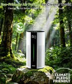 ECOSELF Air Purifiers for Home Large Room up to 1800 Ft², Air Purifiers for Bedroom 360° Air Intake with Smart Auto Mode, HEPA Air Purifier, Air Cleaner for Smoke PoIIen Pet Dander, HAP609