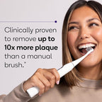 Burst Pro 2.0 Sonic Toothbrush for Adults (Marine Teal) | Electric Toothbrush with Smart Pressure Sensor | Soft Bristles | 5 Modes/Refined Scoring System | USB-C Charging | Magnetic Wall Mount