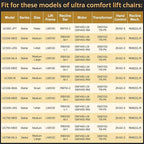 ZKAD-5 5 Pin Lift Chair Remote Only Fit for 2 Motors Golden and Ultra Comfort Chairs with 11 Button(Include SIT or Home, Not Twilight) Remote, Recliner Hand Control Part 5-Years Free Replacement