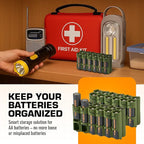 Storacell AA-12 Battery Storage Caddy and Dispenser (Pack of 2), Military Green, Holds 12 AA Batteries (Not Included), Durable & Compact Design, The Original Battery Caddy, Made in The USA