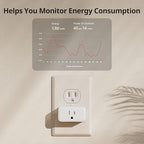 【2025 New】 SwitchBot Smart Plug Mini 15A(4 Pack), Energy Monitor, Smart Home WiFi(2.4GHz) & Bluetooth Outlet, Compatible with Alexa & Google Home, APP Remote Control & Timer Function, No Hub Required