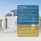 Sungrass Home Energy Monitor-Real Time Electricity Usage Monitor,Power Consumption Meter, Historical Energy Tracking, Automation Module,Solar Self-Consumption Statistics,Demand Measure