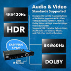 OREI 8K 4x1 HDMI 2.1 Switch 4K @ 120hz Switcher 4 in 1 Out, Support HDR, HDR10, Dolby Vision, HLG 48Gbps for Xbox Series X PS5 Roku Fire TV Monitor Projector Dolby