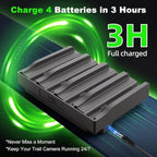 Lesaps 4Pack Rechargeable Reveal Lipo Lithium Battery Pack with Charger for Trail Camera Reveal X Gen 3.0, 2.0, X Pro 3.0, Pro, X Ultra 3.0, SK, XB, X - Upgraded LED Meter & Solar Charging