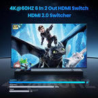 HDMI Matrix Switch 6 in 2 Out, 4K@60Hz HDMI Switch with IR Remote, Optical & 3.5mm Audio Output, 6x2 HDMI Switcher Audio Extractor Support HDMI 2.0, HDCP 2.2, 3D, Auto Downscal for PS5/4, Fire Stick