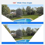 [121° Wide Angle+2-Way Audio] Hiseeu 4K Security Camera System,8pcs 5MP PoE Security Cameras Wired Outdoor,Human Vehicle Detect,Color Night Vision,NVR 16CH Expandable w/3TB HDD for 24/7 Record