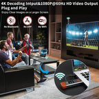 Wireless HDMI Transmitter and Receiver 328ft/100m Extender 4K Decode Input 1080P Output Plug&Play Portable 2.4G/5.8G for Video and Audio to Monitor from PC/Projector/TV Box,with LED Display