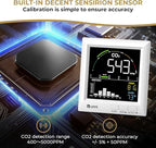 U UNNI CO2 Monitor Carbon Dioxide Detector for Home, 3 Adjustable Volume for Alerts & 3 Adjustable Backlight, Photoacoustic Sensor for Temperature Humidity & Indoor Air Quality Monitor