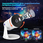 Galaxy Projector White Noise Machine Features 28 Non-Repeating Natural Soothing Sounds, 10 Realistic Star Light Nebula Scenes,Star Projector 1/2/4H Sleep Timer Therapy for Children and Adults