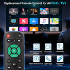 2 Pack Replacement Remote Control Only for Roku TV, Fit for TCL/Onn/Hisense/Element/Sharp/Philips/Westinghouse/Insignia/JVC/RCA/Hitachi/Sanyo Roku TV (Not for Roku Stick and Box)