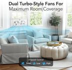 Comfort Zone Window Fan for Bedroom, 9 inch 3 Speed Dual Fans with Auto-Locking Expanders, Window Exhaust Fan, Removeable Bug Screen, White