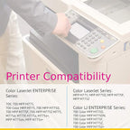 CS Replacement Toner Cartridge Compatible with HP M775 CE340A Black 651A Color MFP M775D MFP M775F MFP M775Z 700 Color Enterprise 700 MFP M775D 2 Set