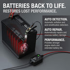NOCO GENIUS5: 5A 6V/12V Smart Battery Charger – Automatic Maintainer, Trickle Charger & Desulfator with Overcharge Protection & Temperature Compensation – for Lead-Acid & Lithium Batteries