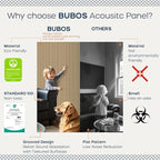 BUBOS 5 Pack Large Acoustic Panels,47.2" X 23.6" Self-Adhesive Acoustical Wall Panel, Sound Proof Panel for Office, Decorative Soundproof Wall Panels for Home Studio (Dark Camel)