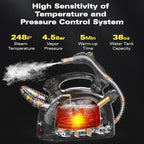 Steam cleaner, 1500w Steamer Cleaning Fast Heating Multi-Surface Steam Cleaner for Home，Steamer Cleaning for Grout