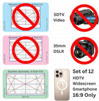 CLPA Mobile Phone 16:9 Photographic Viewfinder Set: All viewfinders in 16:9 Aspect Ratio only for Art, Photography, & Video