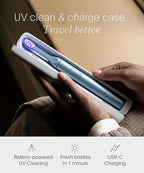SURI 2.0 New Sonic Electric Toothbrush with Pressure Sensor & UV-Cleaning Travel Case | 1 Month+ Battery | Electric Toothbrush for Adults | Travel Toothbrushes | Tooth Brush | Blue