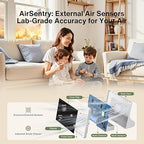 bonoch 16 in 1 Air Quality Monitor Indoor 7" Display 9 AQI+7 AQI Alerts, CO2 Monitor Air Quality Tester for CO2, TVOC, PM2.5 PM1.0 PM10, HCHO Temperature Humidity AQI & Time Air Quality Meter for Home