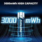 Rechargeable AA Batteries Lithium with Fast Charger, 8 Pack 1.5V 3000mWh Double A Batteries Rechargeable Lithium AA Battery with Charging Storage Box for Blink Outdoor Xbox and electronic devices