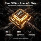 TESmart 8K@60Hz HDMI KVM Switch 2 Monitors 2 Computers USB 3.0, HDMI KVM Switch Dual Monitor 4K@144Hz for Gaming Dock, Support EDID, Gigabit Network, Hotkey Switch, Audio & Mic with All Input Cables