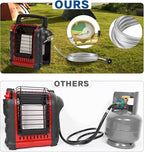 NQN 12FT Stainless Braided Propane Adapter Hose with Gauge, Propane Tank Hose Adapter 1lb to 20lb Converter for QCC1/Type1 Coleman Camp Stove, Buddy Heater, Tabletop Grill&More 1lb Portable Appliance
